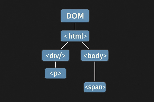 درخت DOM